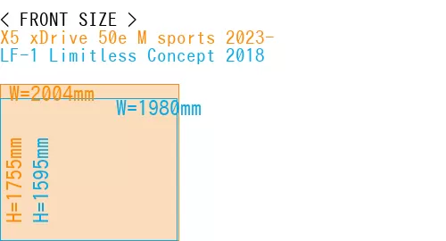 #X5 xDrive 50e M sports 2023- + LF-1 Limitless Concept 2018